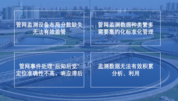 排水監測.jpg