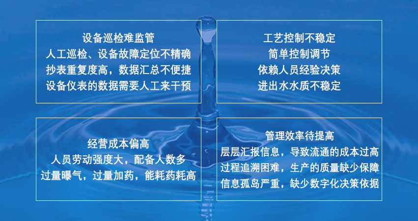 水務大數據1.jpg