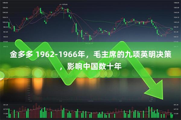金多多 1962-1966年，毛主席的九项英明决策，影响中国数十年