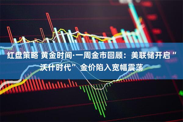 红盘策略 黄金时间·一周金市回顾:美联储开启“沃什时代” 金价陷入宽幅震荡