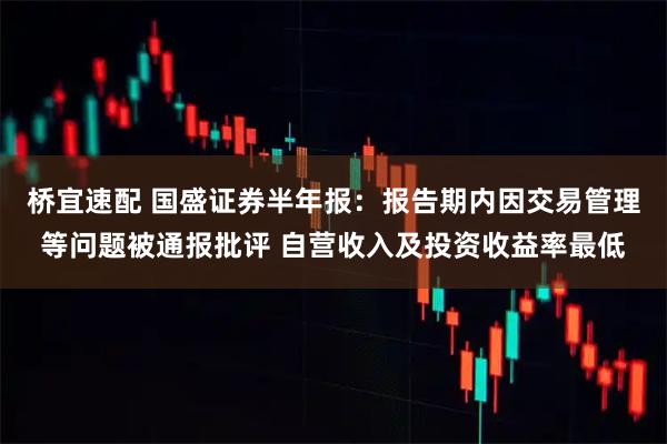 桥宜速配 国盛证券半年报：报告期内因交易管理等问题被通报批评 自营收入及投资收益率最低